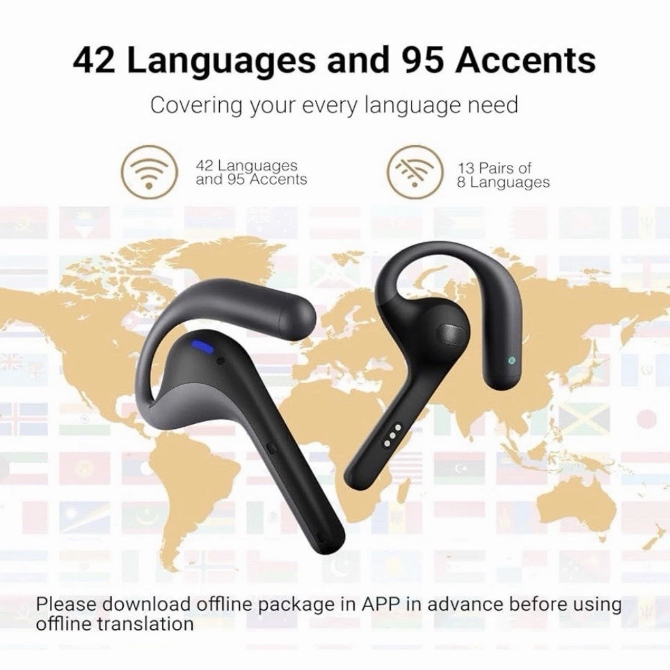 Timekettle W4 Pro AI Interpreter Earbuds