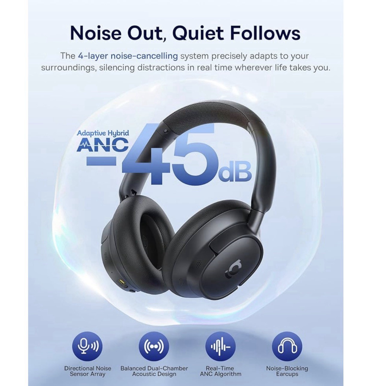 Baseus Bass BH1 Adaptive Active Noise Cancelling Headphones LDAC 80H Play BT 6.0