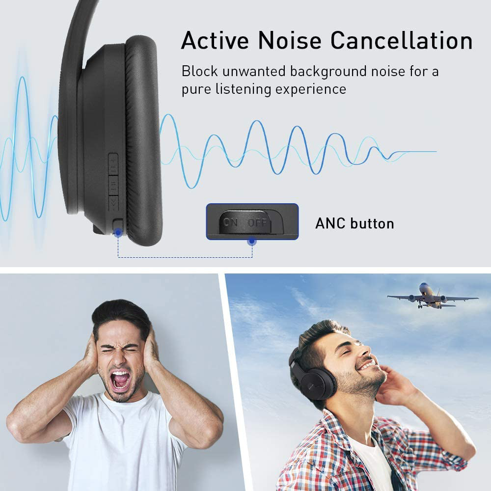 Bopmen S40 Bluetooth Headphones Active Noise Cancelling Wireless ANC Over Ear