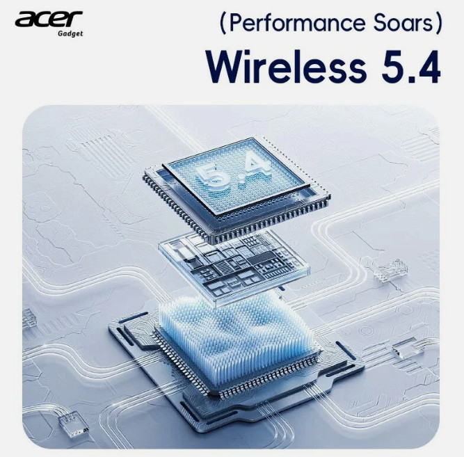 Acer Ohr637 Wireless Headphones ANC Noise Reduction Bluetooth Earbuds HiFi USA