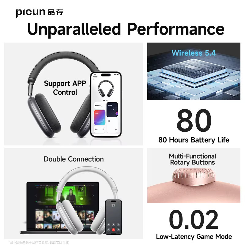 Picun F8 Pro ANC Wireless Headphones Bluetooth 5.4 Over-Ear Spatial Audio Mic