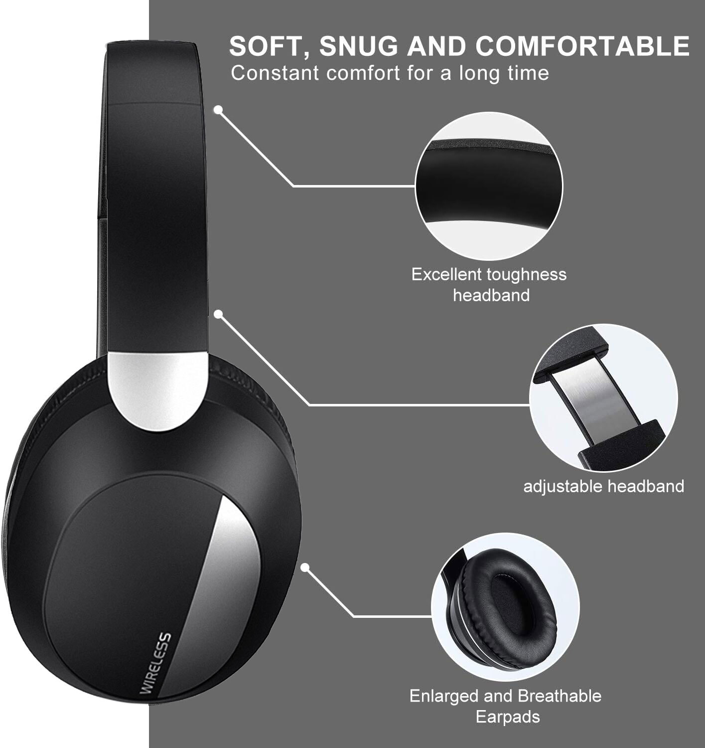 Wireless Bluetooth Headphones Over Ear Stereo Headsets For iPhone Samsung Google