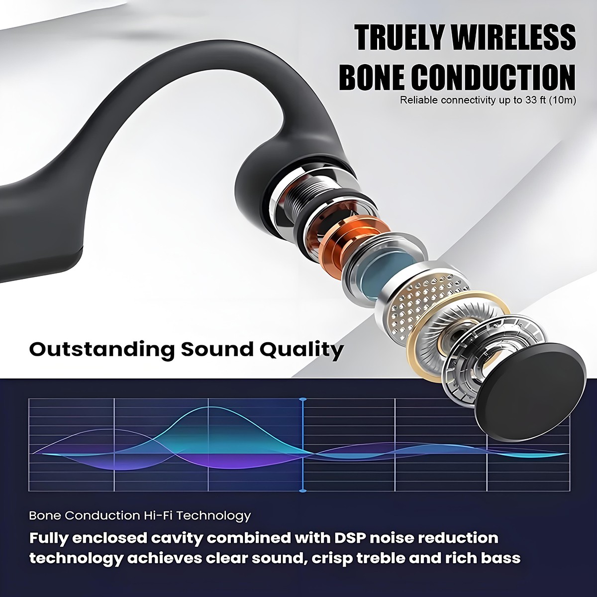 Bone Conduction Headphones Wireless Bluetooth 5.3 Earbuds Outdoor Sport Headset