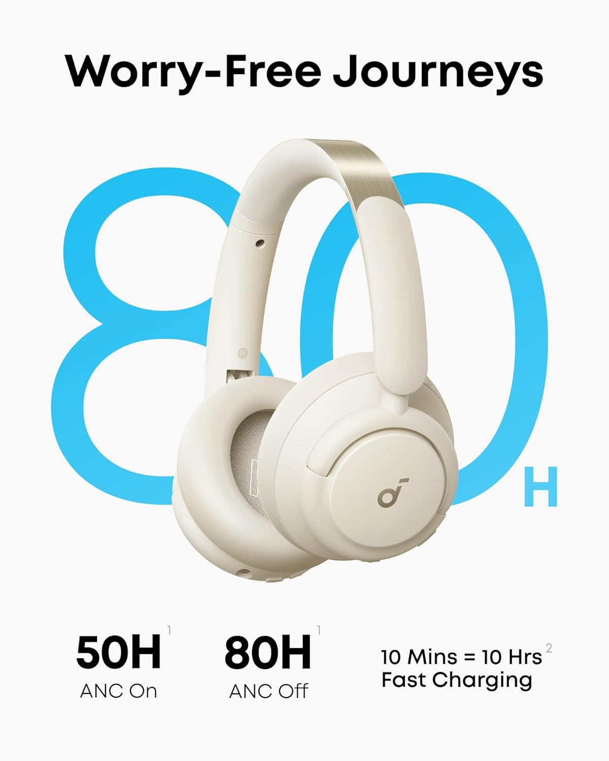 Soundcore Q30 by Anker, Hybrid Active Noise Cancelling Headphones, Multiple Mode