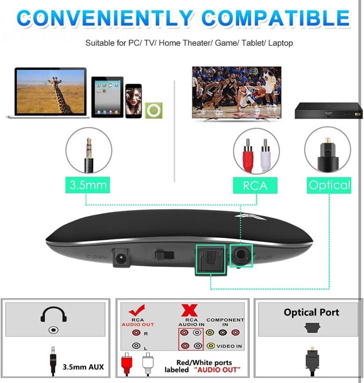Wireless Headphones for TV Watching, Folding Over Ear Headphones with 2.4GHz …