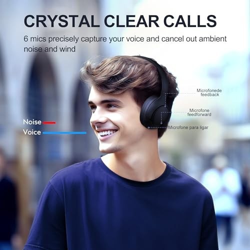 Active Noise Cancelling Bluetooth Headphones, Hi-Res Audio, 60H Playtime, Custom