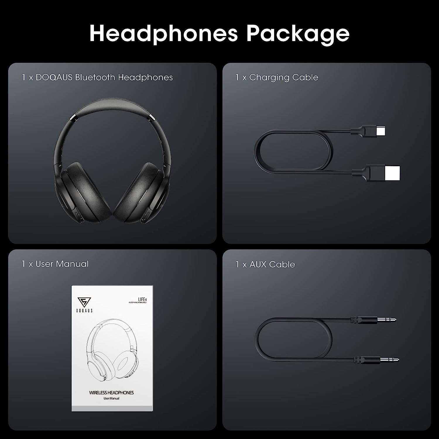 DOQAUS Upgrade Bluetooth Headphones over Ear, 90H Playtime BT 5.3 Wireless Headp