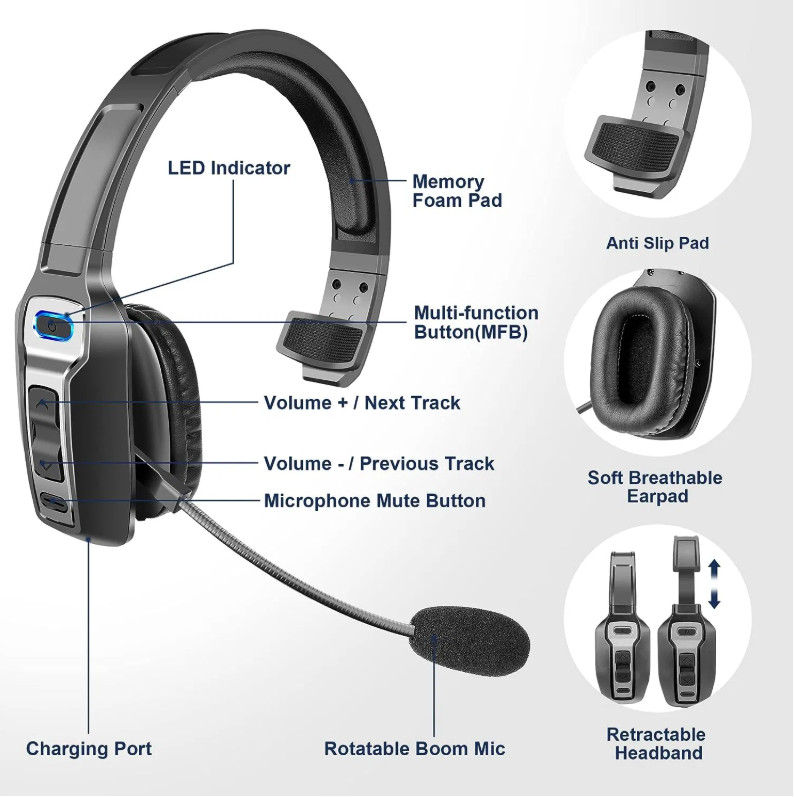 Trucker Headset Wireless Bluetooth 5.2 AI Noise Cancelling Mic For Phones PC