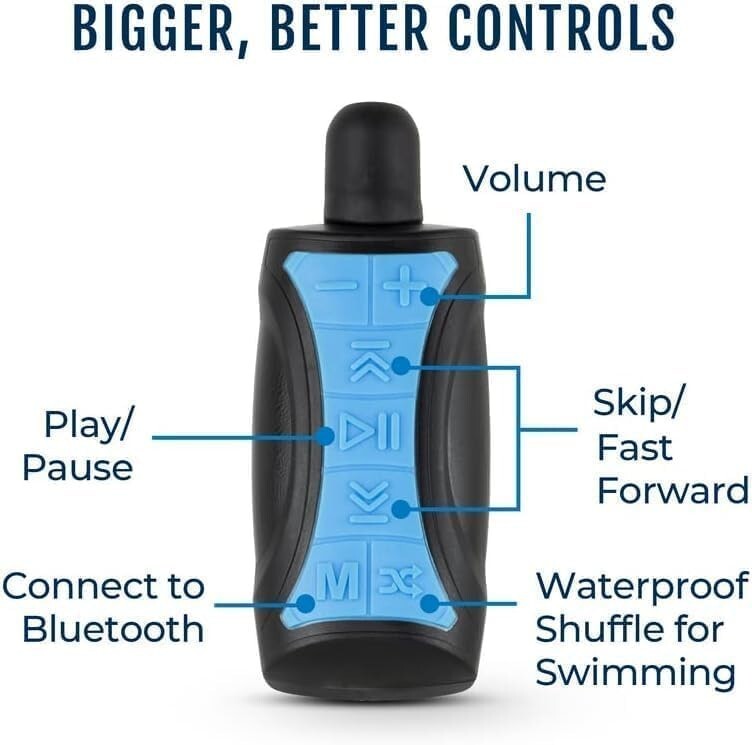 H2O Audio Stream 3 PRO and Surge S+ Earbuds – Underwater Streaming Music Waterpr