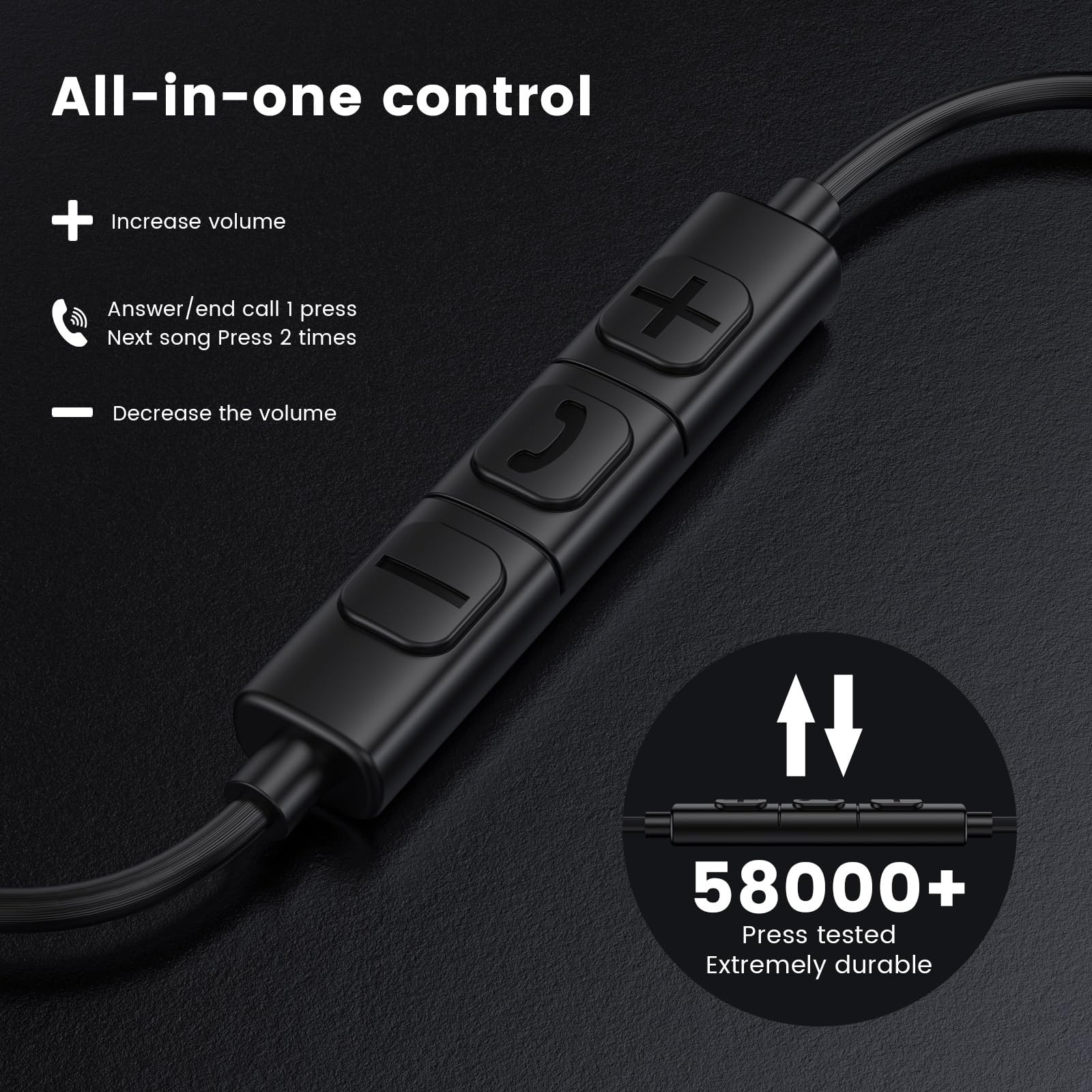 MOSWAG USB C Headphones, Wired Earbuds in-Ear Type C Earphone, 1 Pack, Black