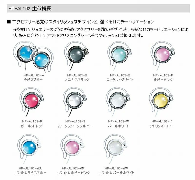 New JVC HP-AL102-P Clip-on Headphones Ruby Pink Japan Import Lightweight Comfort