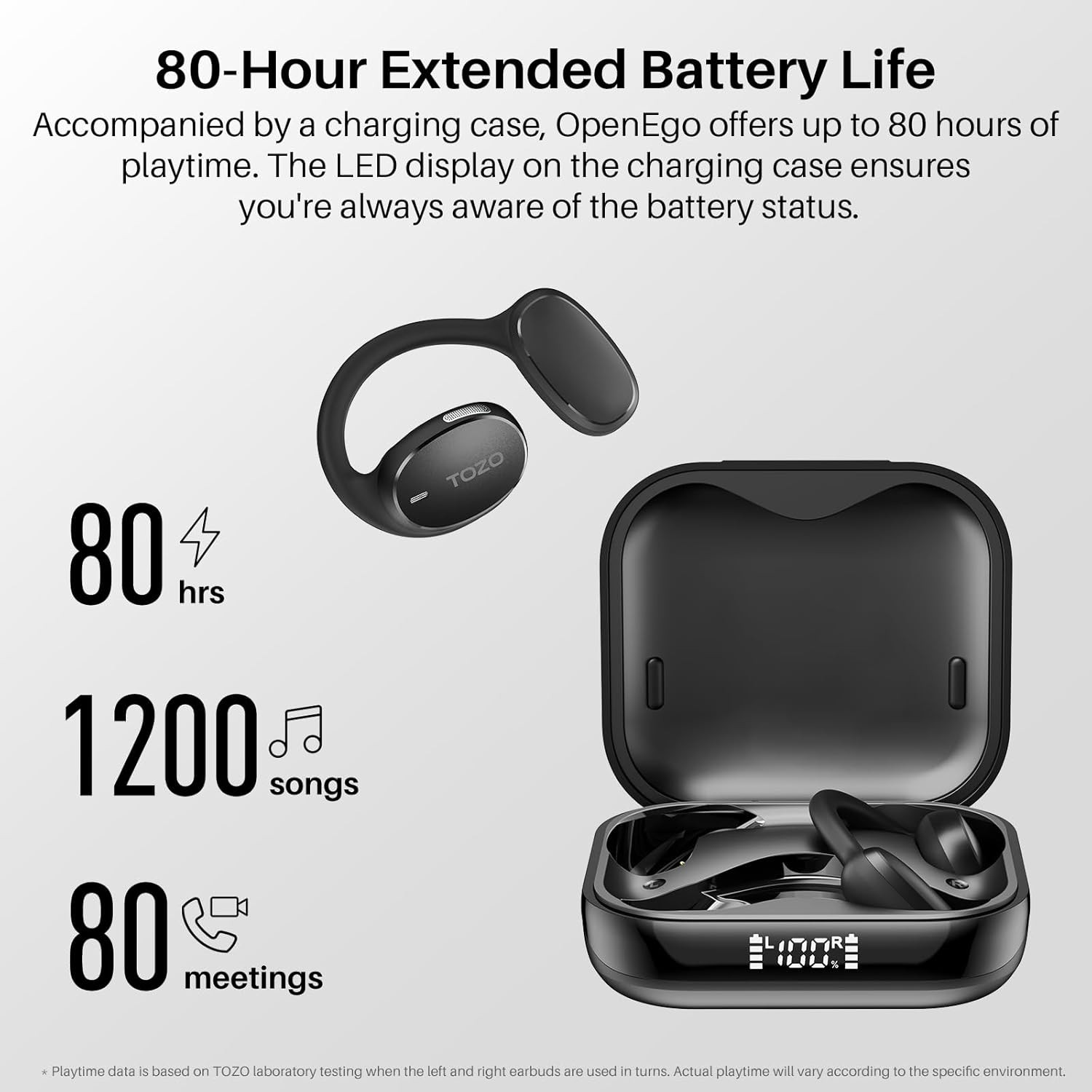 Openego Open Ear Earbuds Bluetooth Headphones, 5.3 Bluetooth Sport Earbuds with