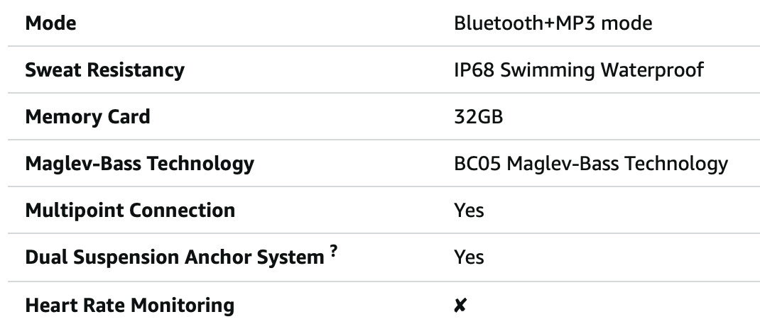 MOJAWA Run Plus Bone Conduction Headphones, IP68 Waterproof, 32GB MP3/Swim/Run