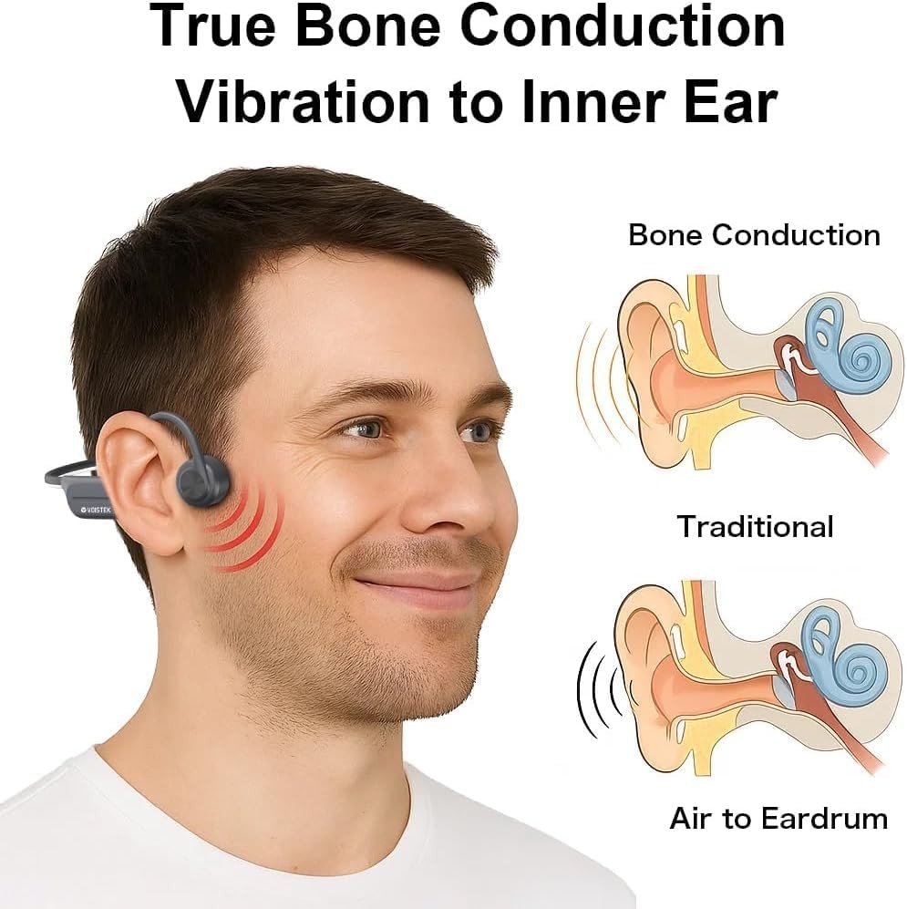 Voistek Bone Conduction Headphone Bluetooth 32G MP3 IPX8 Waterproof Earphone