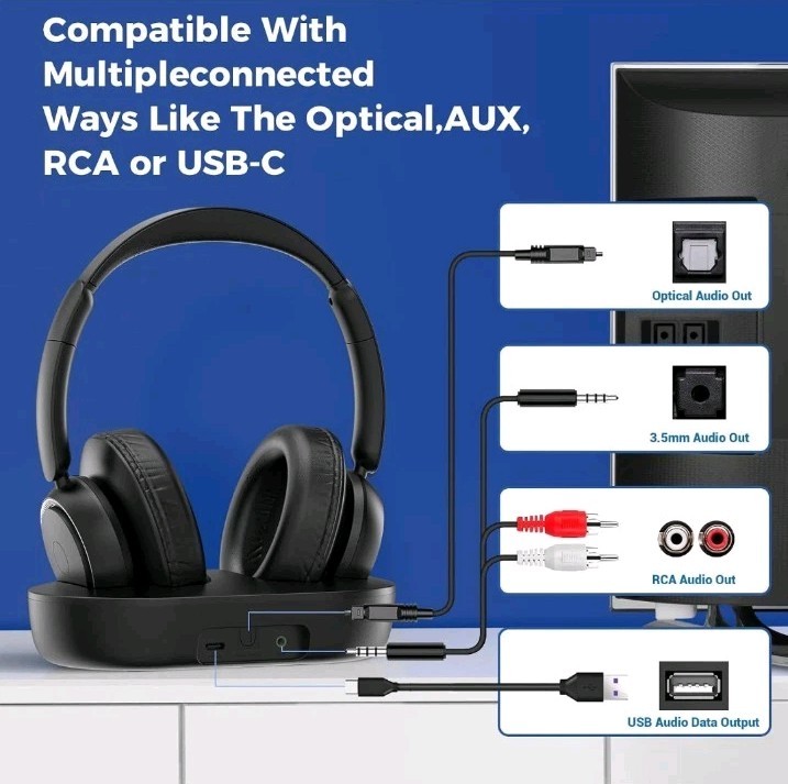 ZUPVIY Wireless Headphones for TV Watching, TV Headphones Wireless for Adults
