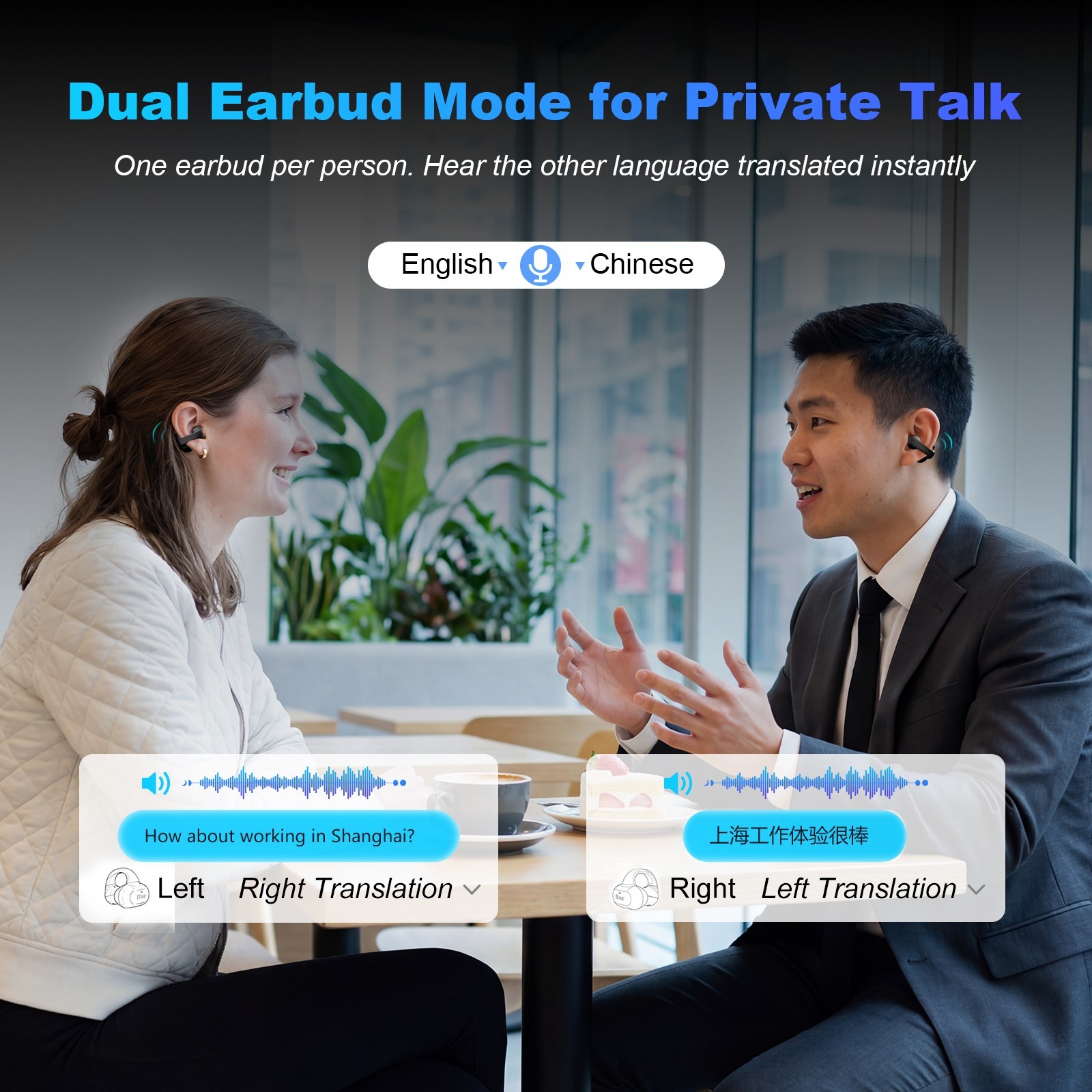 iTour Z50S Translator Earbuds Real Time Language Translator with 127 Languages