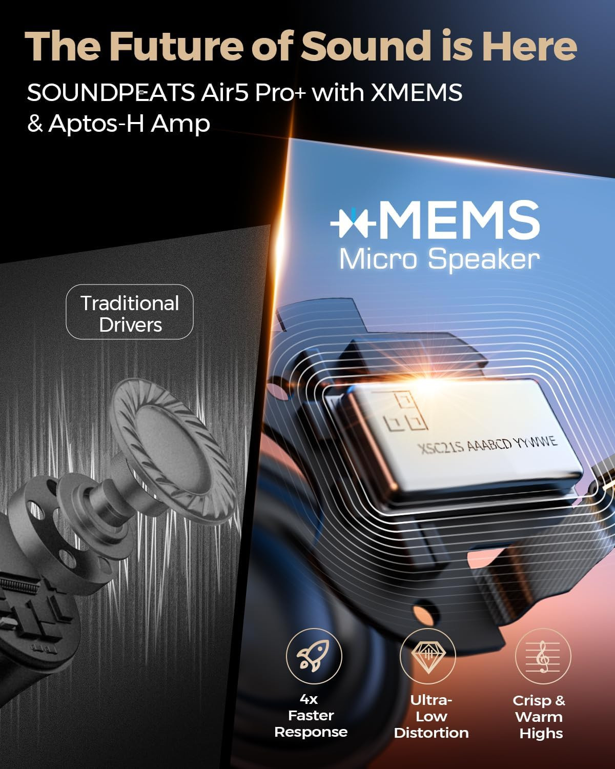 Soundpeats Air5 Pro+ Wireless Earbuds, LDAC & Aptx Lossless, Xmems Warm Hi-Res