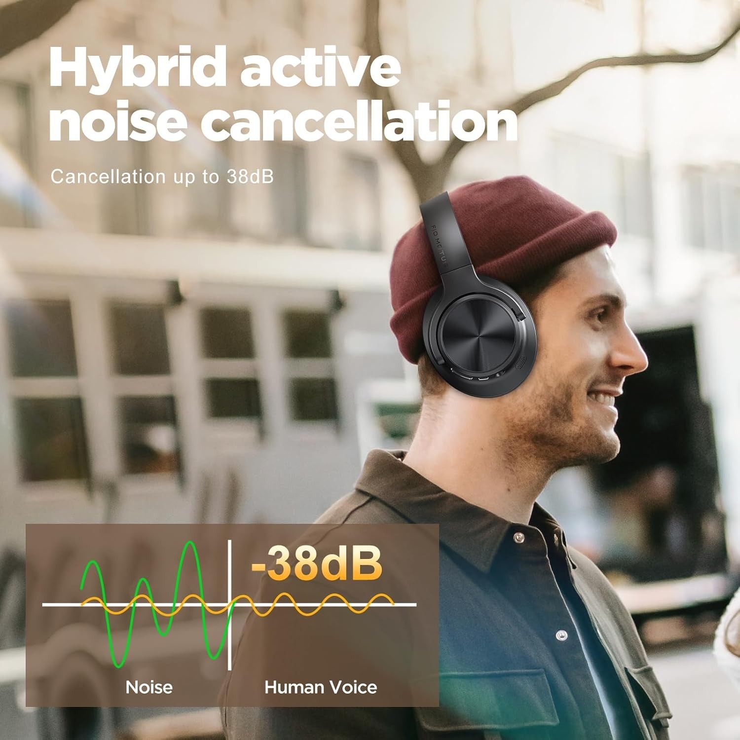 Comfort Fit Noise Cancelling Headphones – Wireless, Deep Bass, App Customization