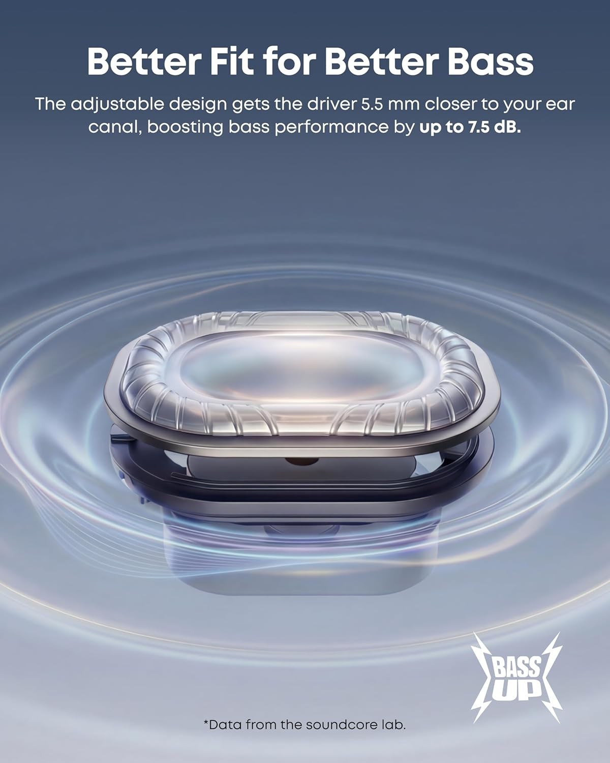 Soundcore V40i, Open-Ear Headphones, 4 Adjustable Positions for Every Ear size