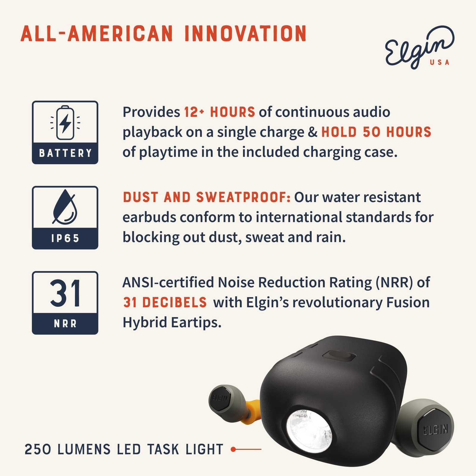 Rebel True Wireless Earbuds 31 dB Noise Reduction Bluetooth Headphone Noise