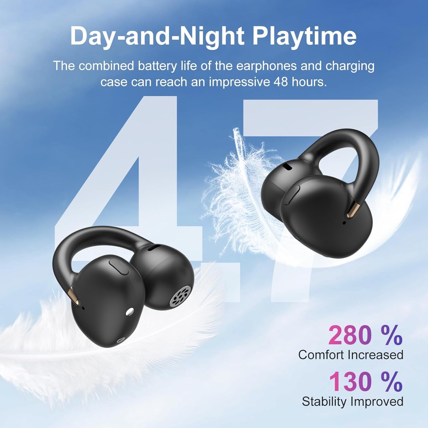 A7 Open Ear Clip-On Headphones for Glasses Wearers – Safe for Running & Stree…