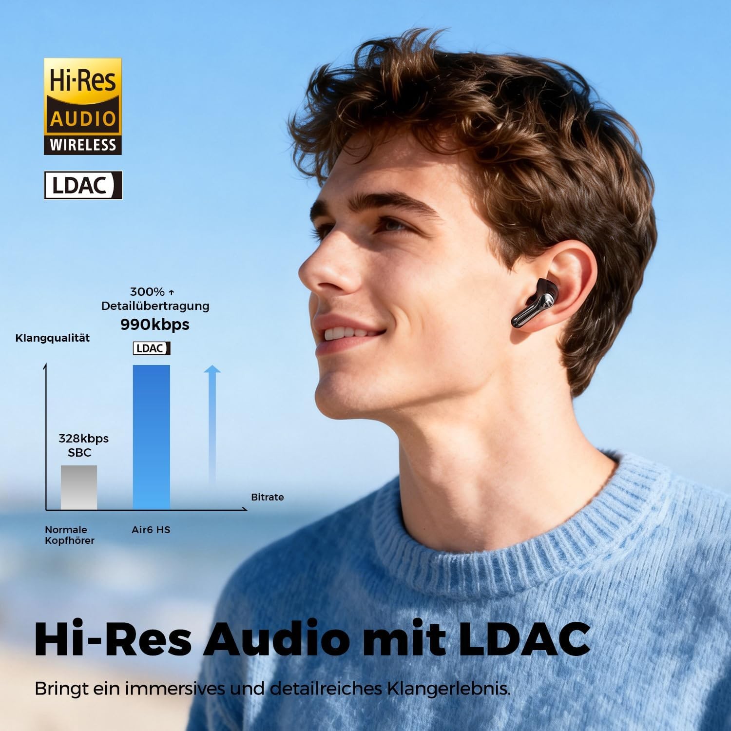 SoundPEATS Air6 HS Wireless Earbuds LDAC Bluetooth 6.0