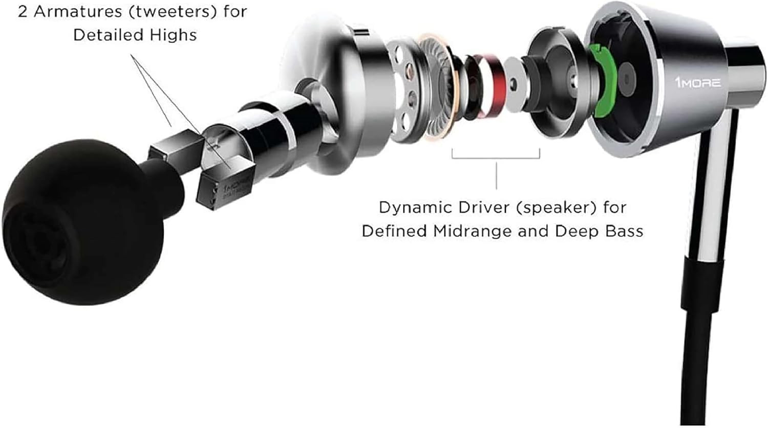 Triple Driver In-Ear Earphones Hi-Res Headphones with High Resolution, Bass Driv