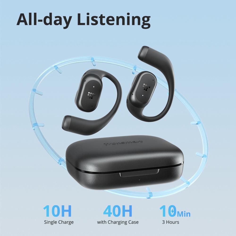 Tronsmart Open-Ear Headphones,Wireless Bluetooth Earphones,Clear Calls,40H Playt