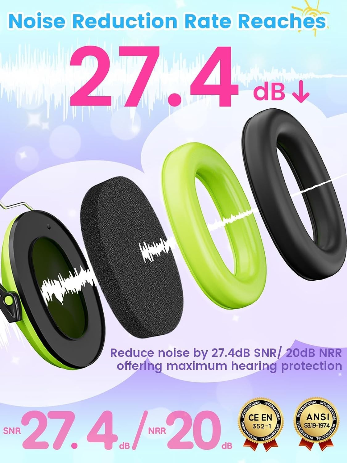 EM100 Noise Cancelling Ear Muffs for Kids & Adults – 27.4 dB Hearing Protection