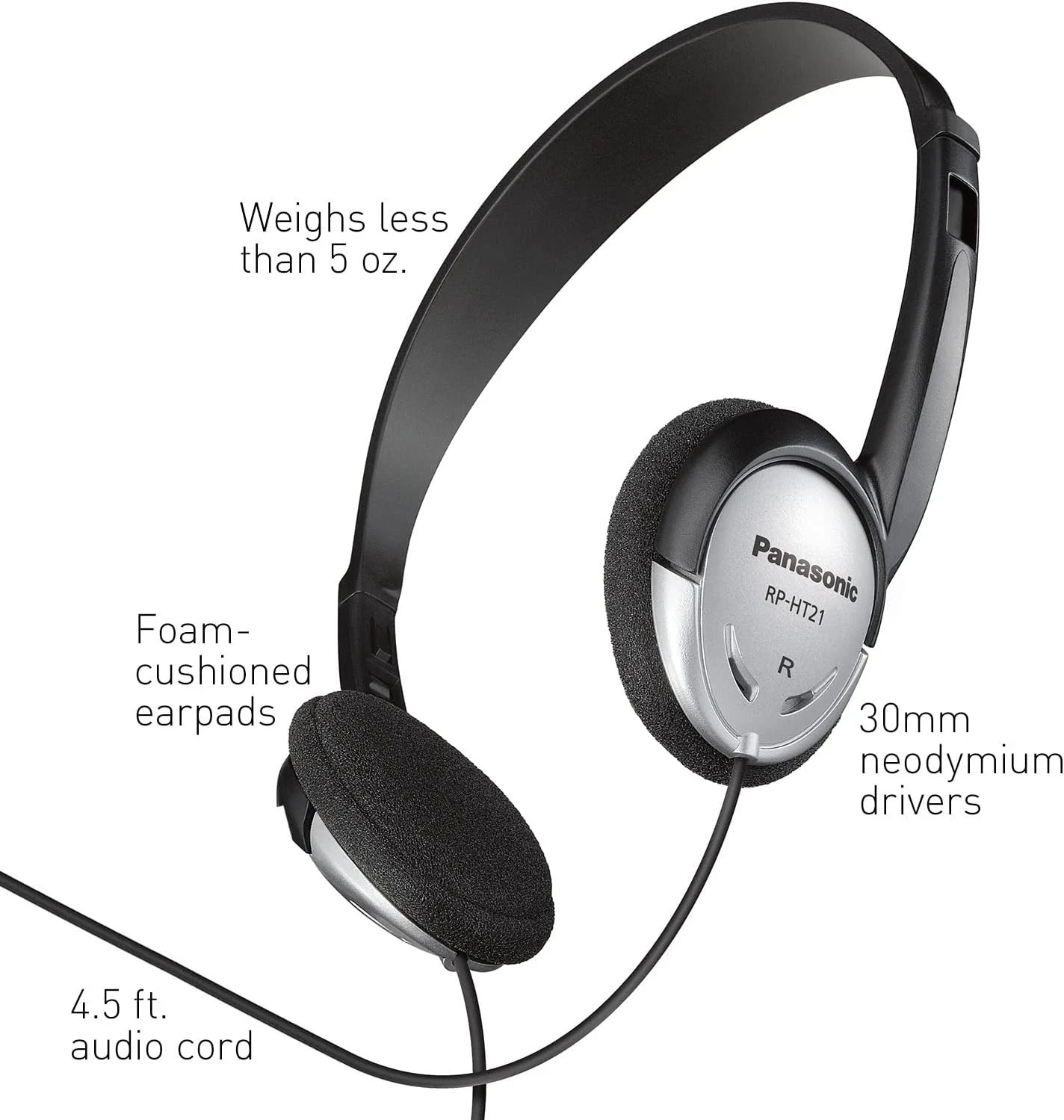 Panasonic NEW Comfort Fit RP-HT21 Stereo Headphones For iPod CD 3.5 mm Plug 1 EA