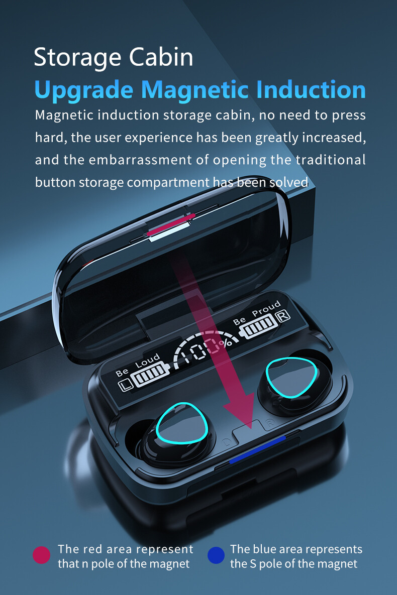 TWS Wireless Earbuds Bluetooth 5.0 Waterproof Headset Headphones With Power Bank
