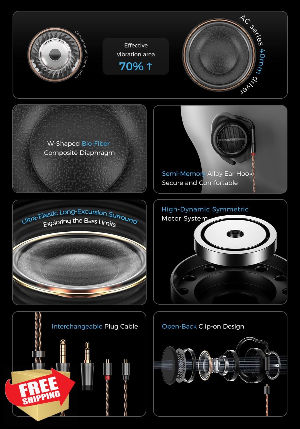 Aune AC45 Open-Back Clip-on Headphones, 40mm Hi-Res Audiophile Dynamic Driver