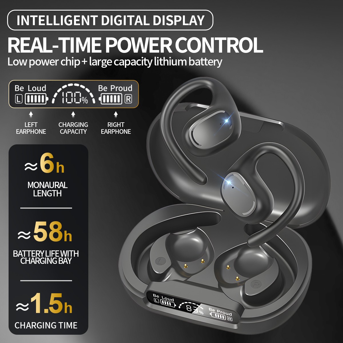 Wireless OWS Open-Ear Headphones w/144-Lang Translation 50Hrs Air Conduction US