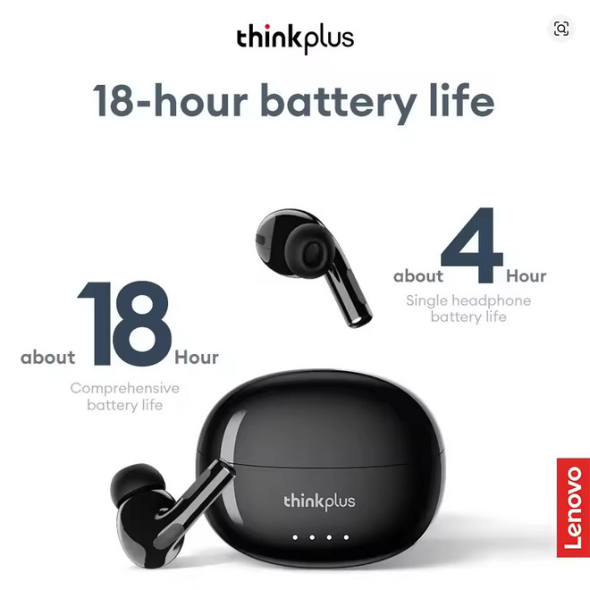 Lenovo ThinkPlus LP5 PRO Wireless HiFi Earbuds