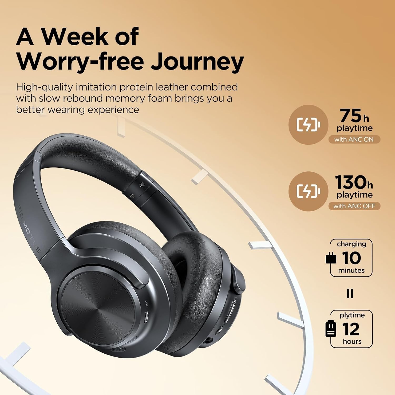 Comfort Fit Noise Cancelling Headphones – Wireless, Deep Bass, App Customization
