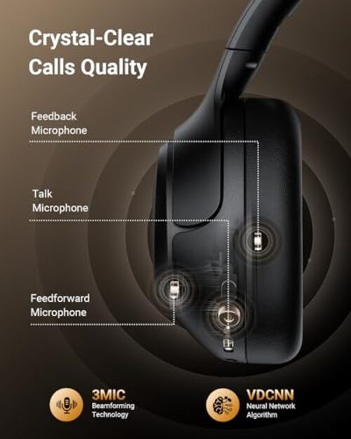 Hybrid Active Noise Cancelling Headphones, Wireless ANC Bluetooth 5.4 Over
