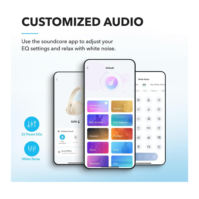 Soundcore by Anker Q20i Hybrid Active Noise Cancelling Headphones, Wireless Over