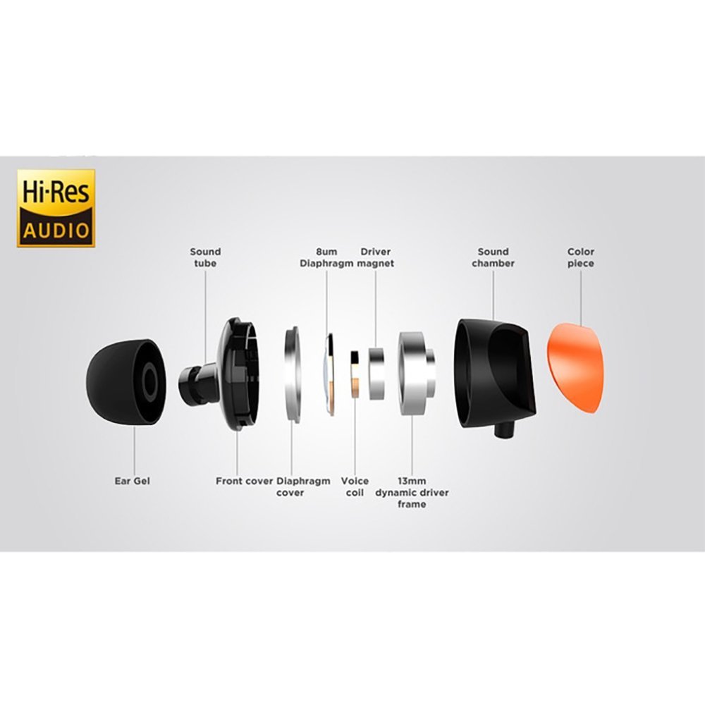 SONY IER-H500A h.ear in 2 Hi-Res Audio In-Ear Headphones – Local Seller