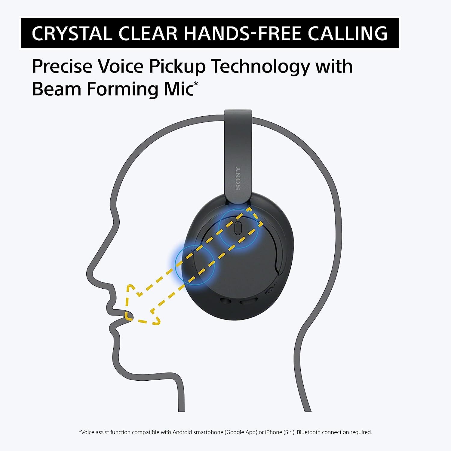 Sony WH-CH720N Bluetooth Wireless Over-Ear Noise-Canceling Headphones – Black