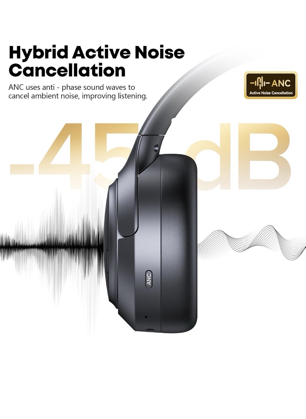 TAGRY Bluetooth Over-Ear Headphones w/ Active Noise Cancellation 40mm Black