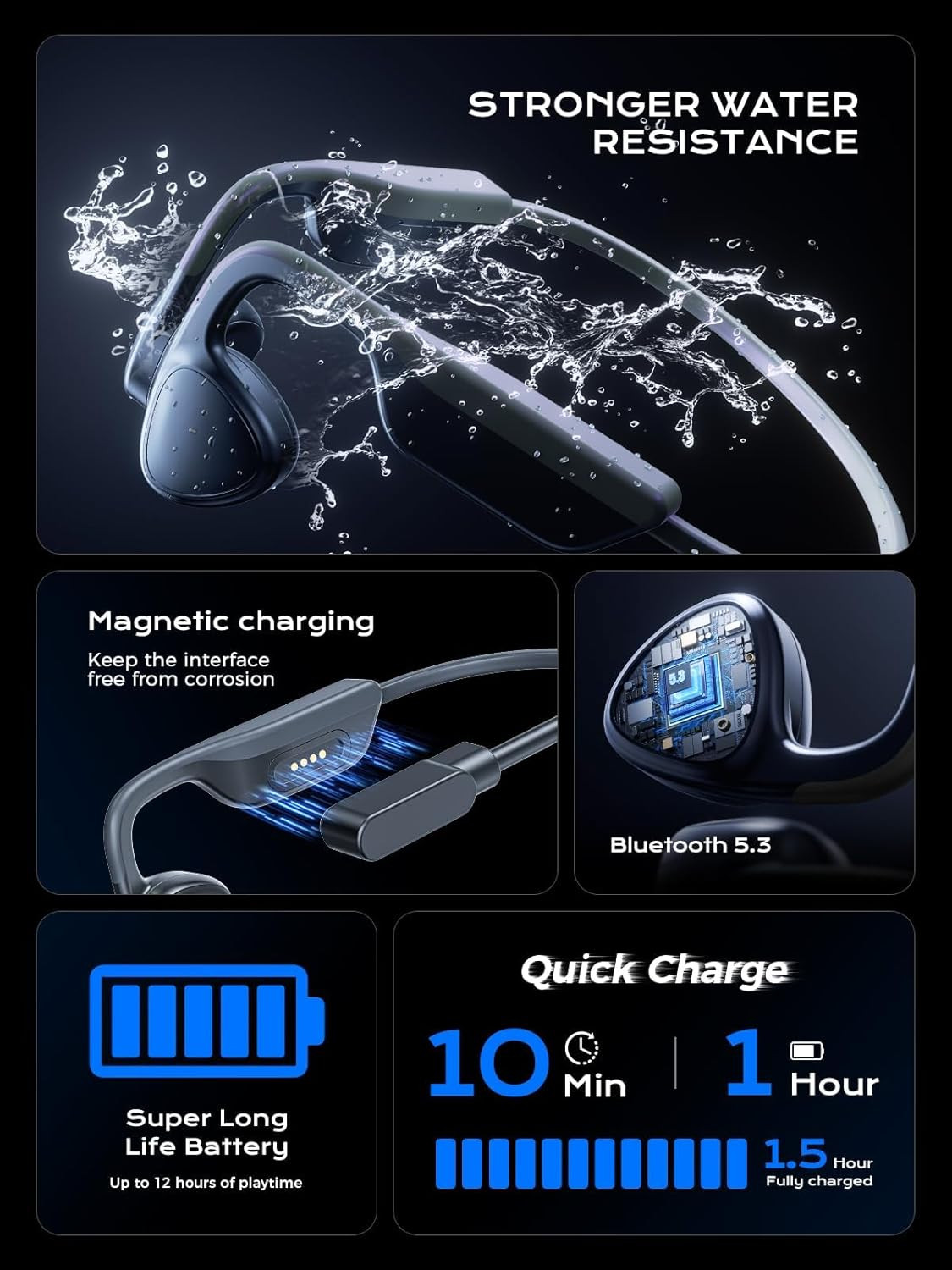 Bone Conduction Headphones,Open Ear Headphones Bluetooth 5.3 with Mic,Bone Condu