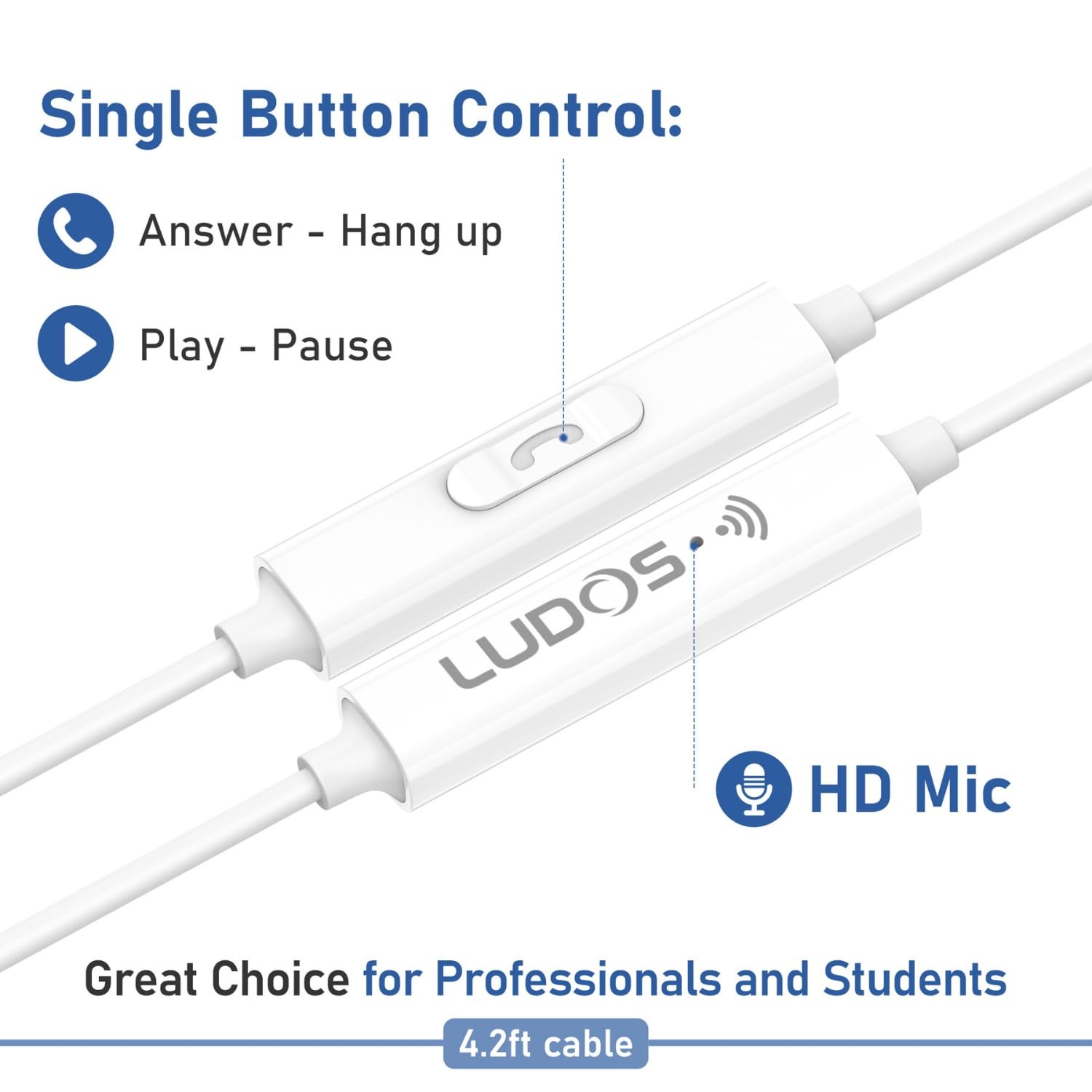 LUDOS FEROX Wired Earbuds in-Ear Headphones, 5 Year Warranty, 1 Pack, White
