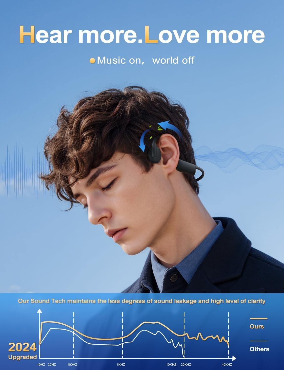 Bone Conduction Headphones: Lightweight Open Ear Design, Waterproof for Activ…