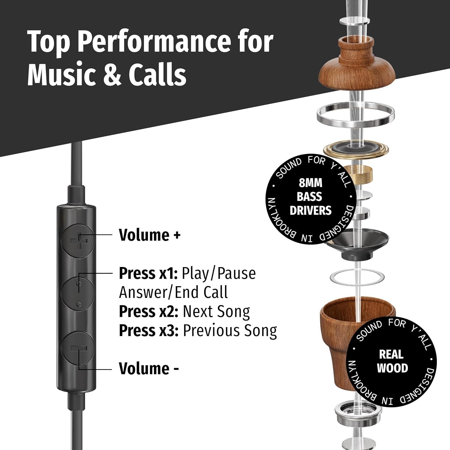 EMF Protection Earbuds – 8mm Drivers, 3D Audio, Volume Control