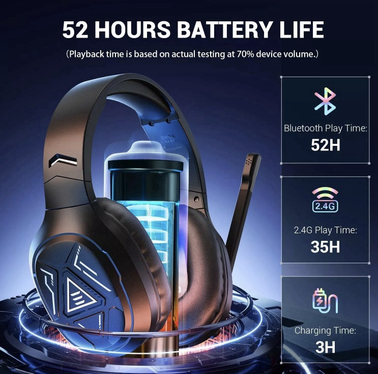 EKSA E5 BT Active Noise Cancelling 2.4 GHZ Wireless Gaming Headset W/microphone