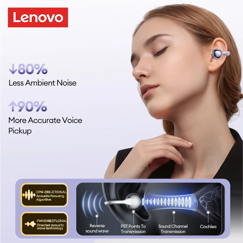 Lenovo LE302 Wireless Bluetooth 6.0 Headset Long Battery Life Sports Ear…