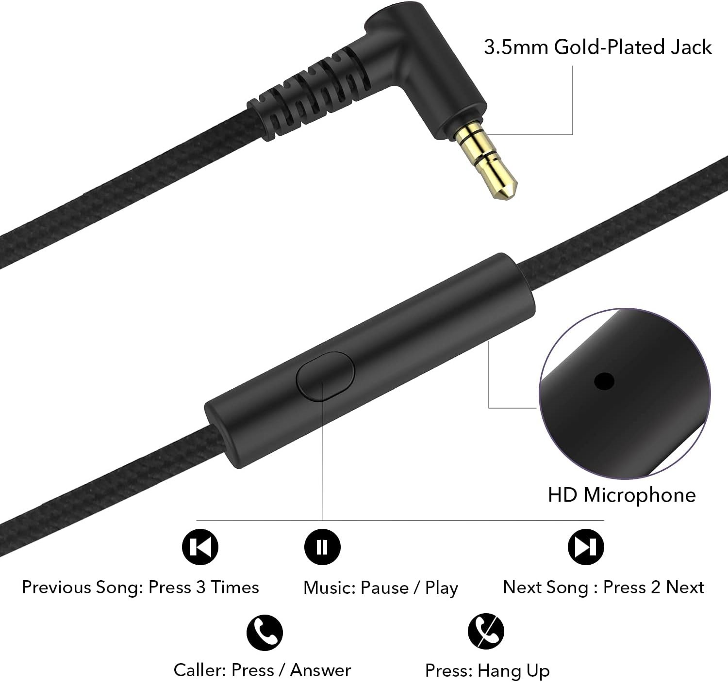 Over-Ear Wired Headphones with Microphone and Noise Isolation for Smartphones
