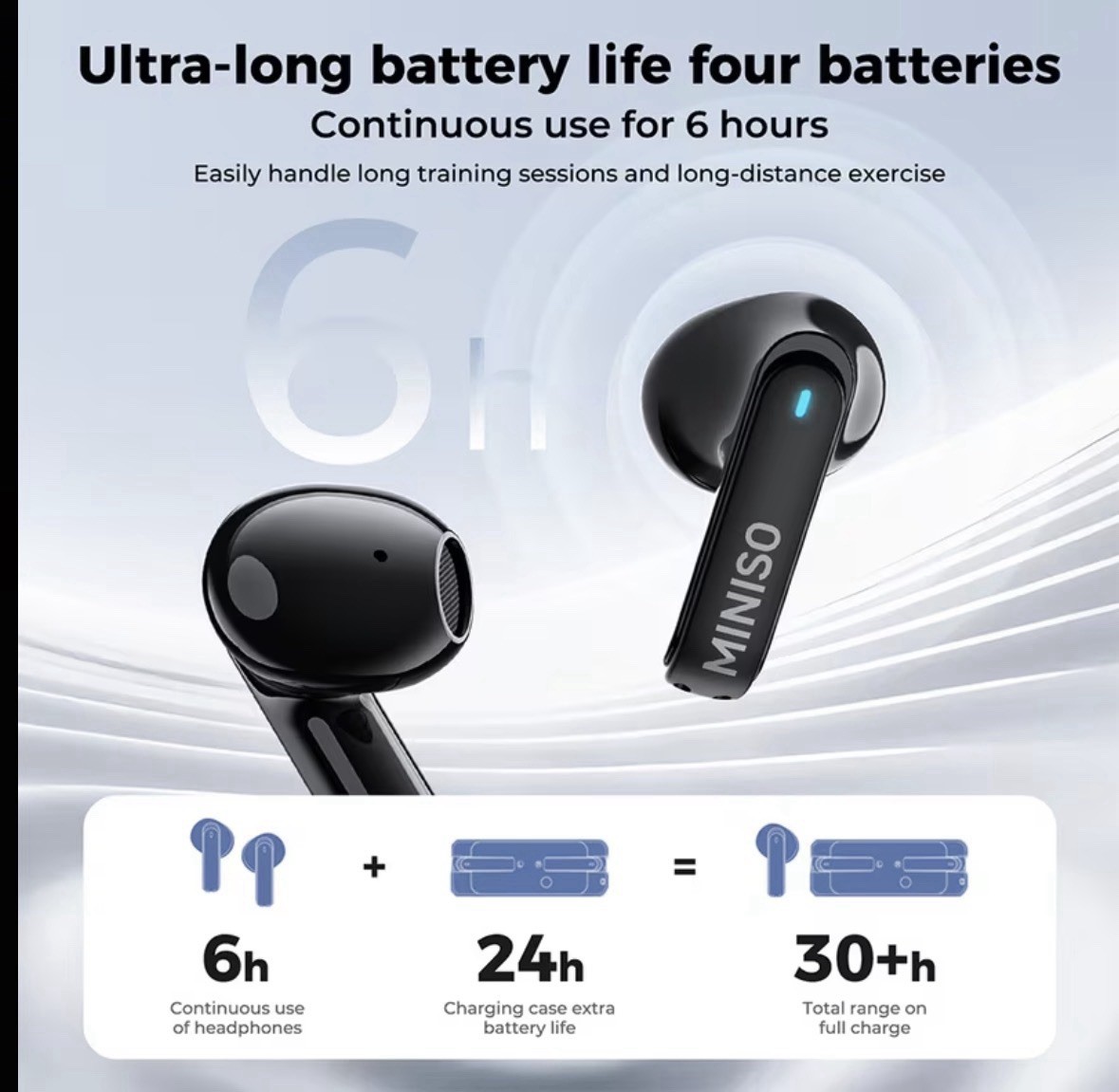 2026 Miniso AI Earbuds with Screen 134 Languages Voice Translation 360 Sound NEW