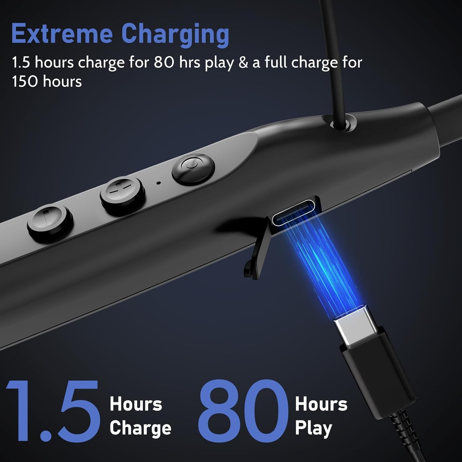 Neckband Bluetooth Earbuds, Wireless 5.3 Headphones 80Hrs BLACK