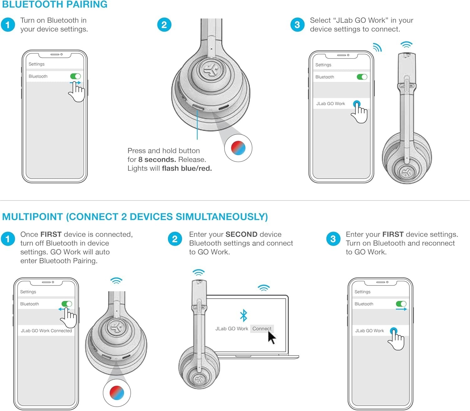 JLab Go Work HBGOWORKRBLK4 Wireless On-Ear Headphones